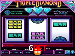 Descubra o Programa VIP da 6BET: Vantagens Exclusivas para Jogadores